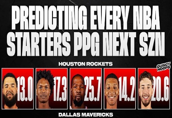 NG体育官网-美媒预测下赛季火箭先发场均得分：杜兰特25.7&amp;阿门17&amp;申京20.6