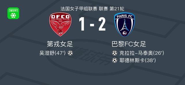 中国体育赛事-巴黎FC女足2-1第戎女足，耶德林斯卡破门，克拉拉-马泰奥建功